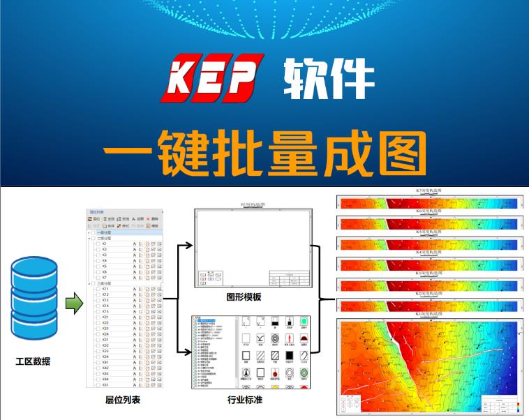 批量绘制标准化平面图